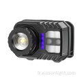 2023 Nouvelle arrivée Excellentes mains à détection libre LED Lampe froide large Poutre large Zoomable Ultra Bright Head Torch Lampe de poche pour le camping